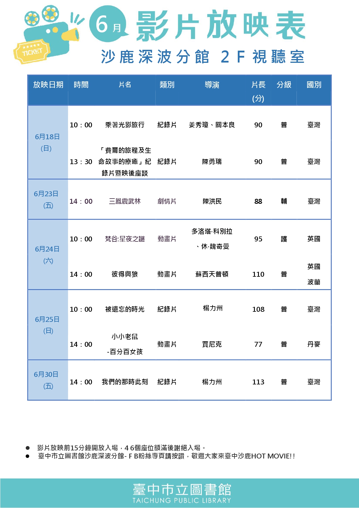 沙鹿深波6月影片播映2