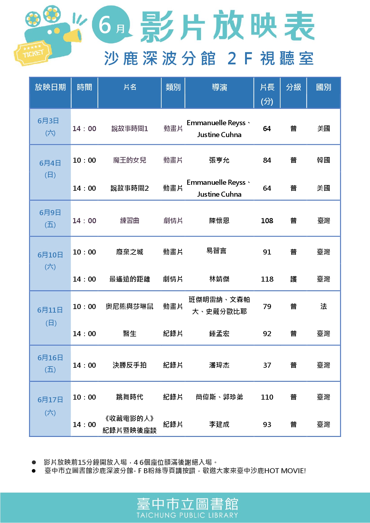 沙鹿深波6月影片播映1