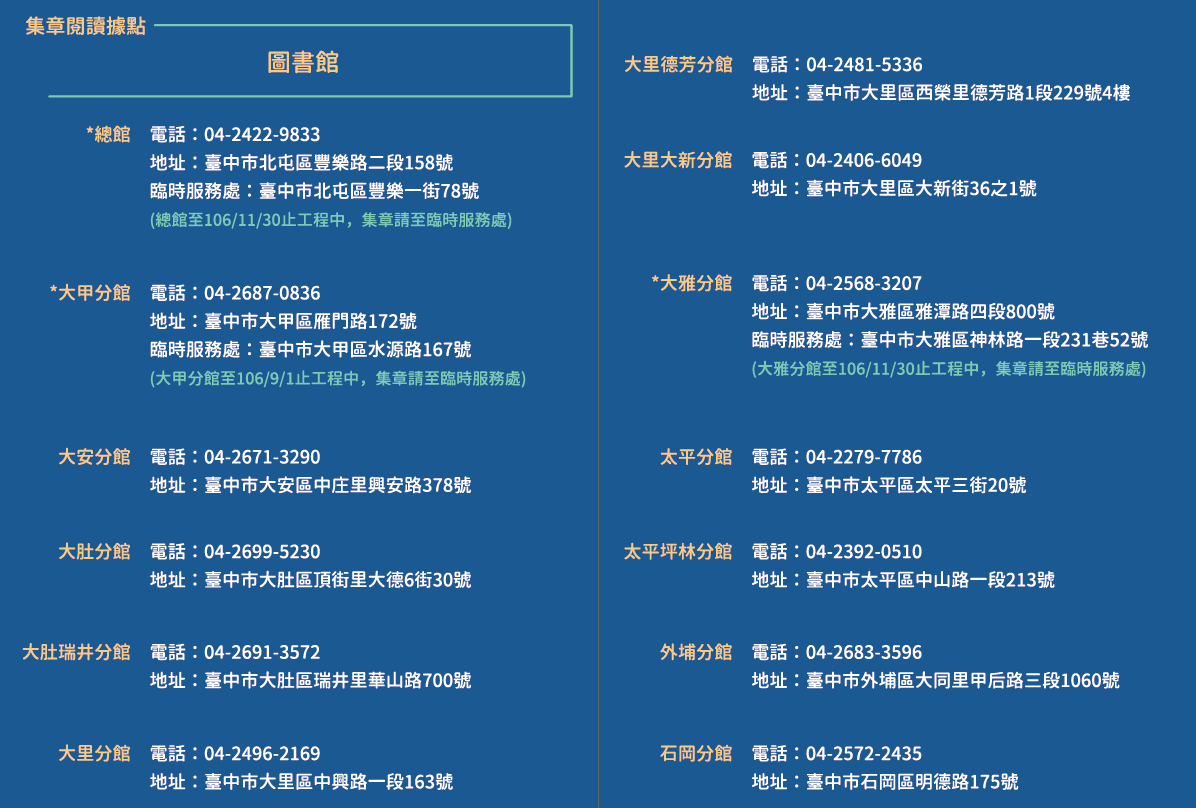 集章閱讀據點1