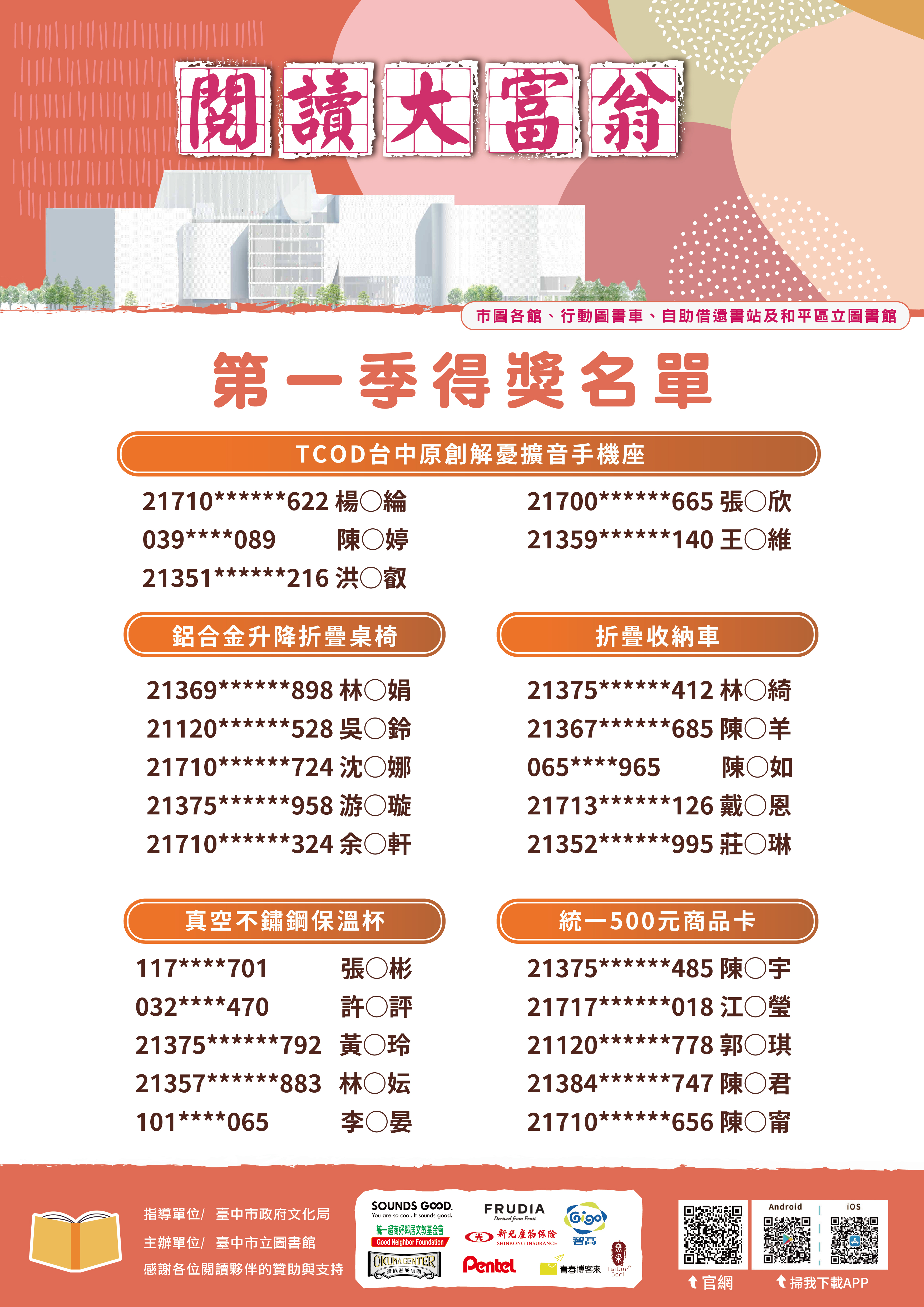 閱讀大富翁114年第一季得獎名單